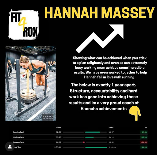 Hyrox athlete crossing finish line after 12-week accelerator 7