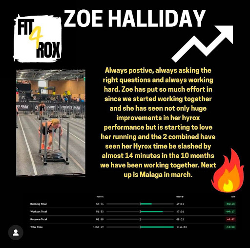 Hyrox athlete crossing finish line after 12-week accelerator 9