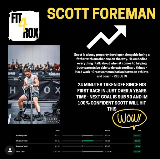 Hyrox athlete crossing finish line after 12-week accelerator 8