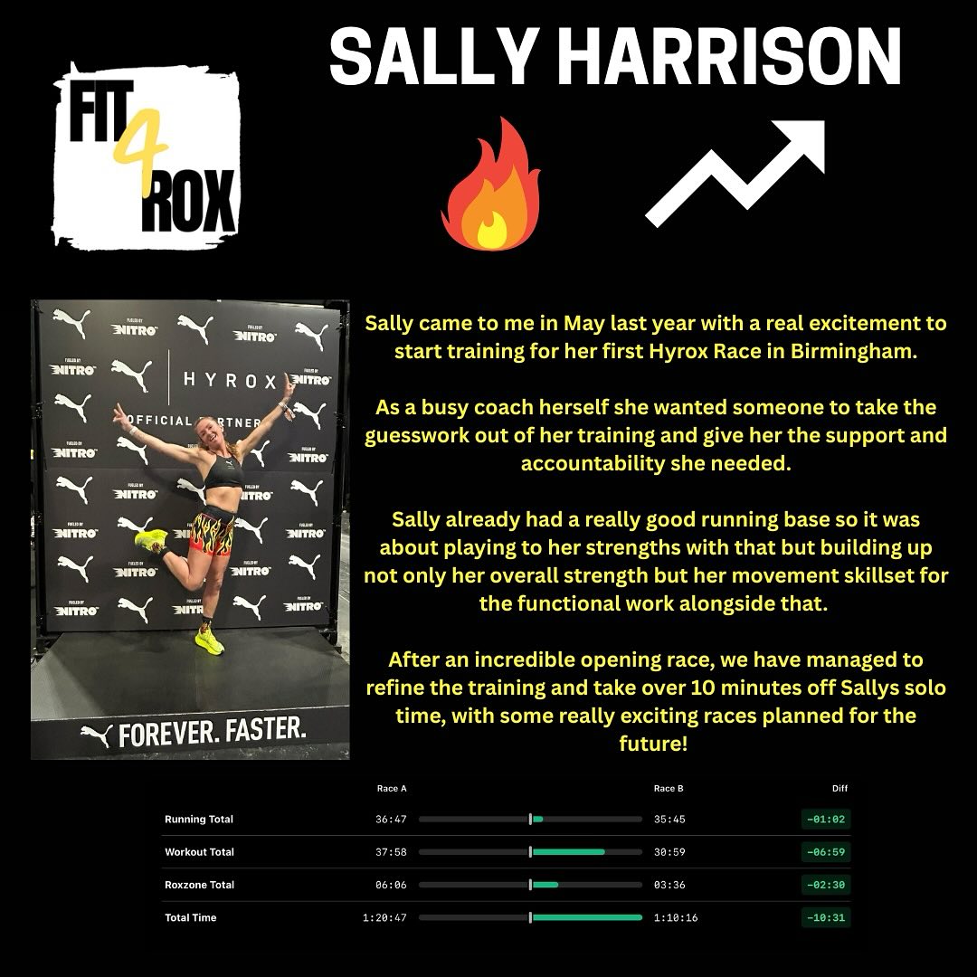 Hyrox athlete crossing finish line after 12-week accelerator 12