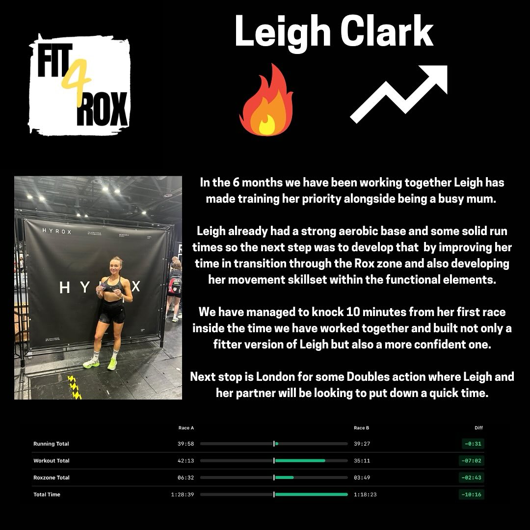 Hyrox athlete crossing finish line after 12-week accelerator 11