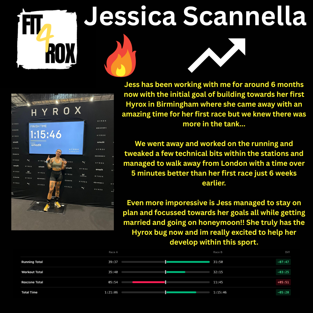 Hyrox athlete crossing finish line after 12-week accelerator 2