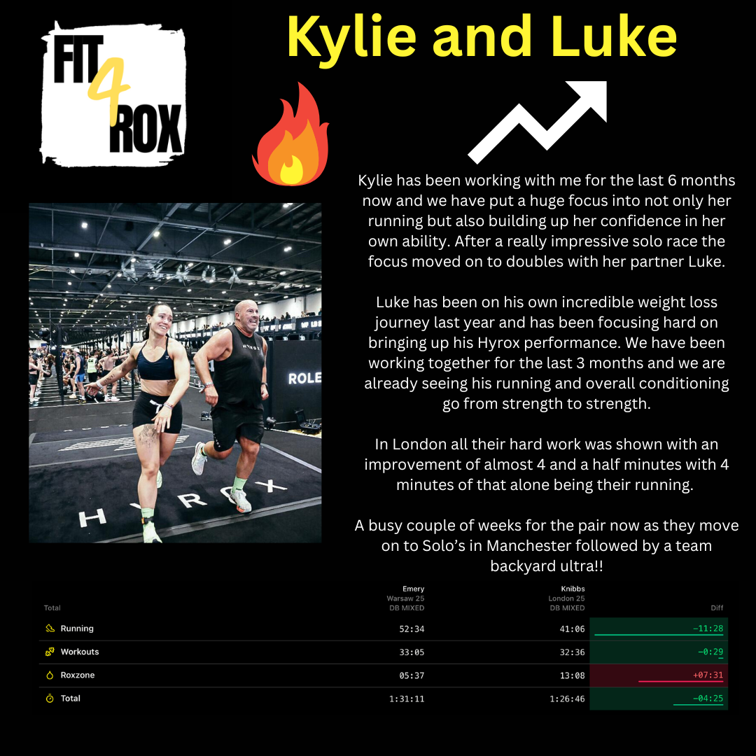 Hyrox athlete crossing finish line after 12-week accelerator 5