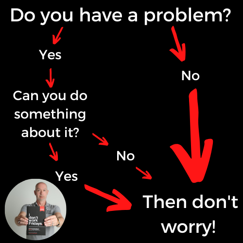 Do You Have a Problem?