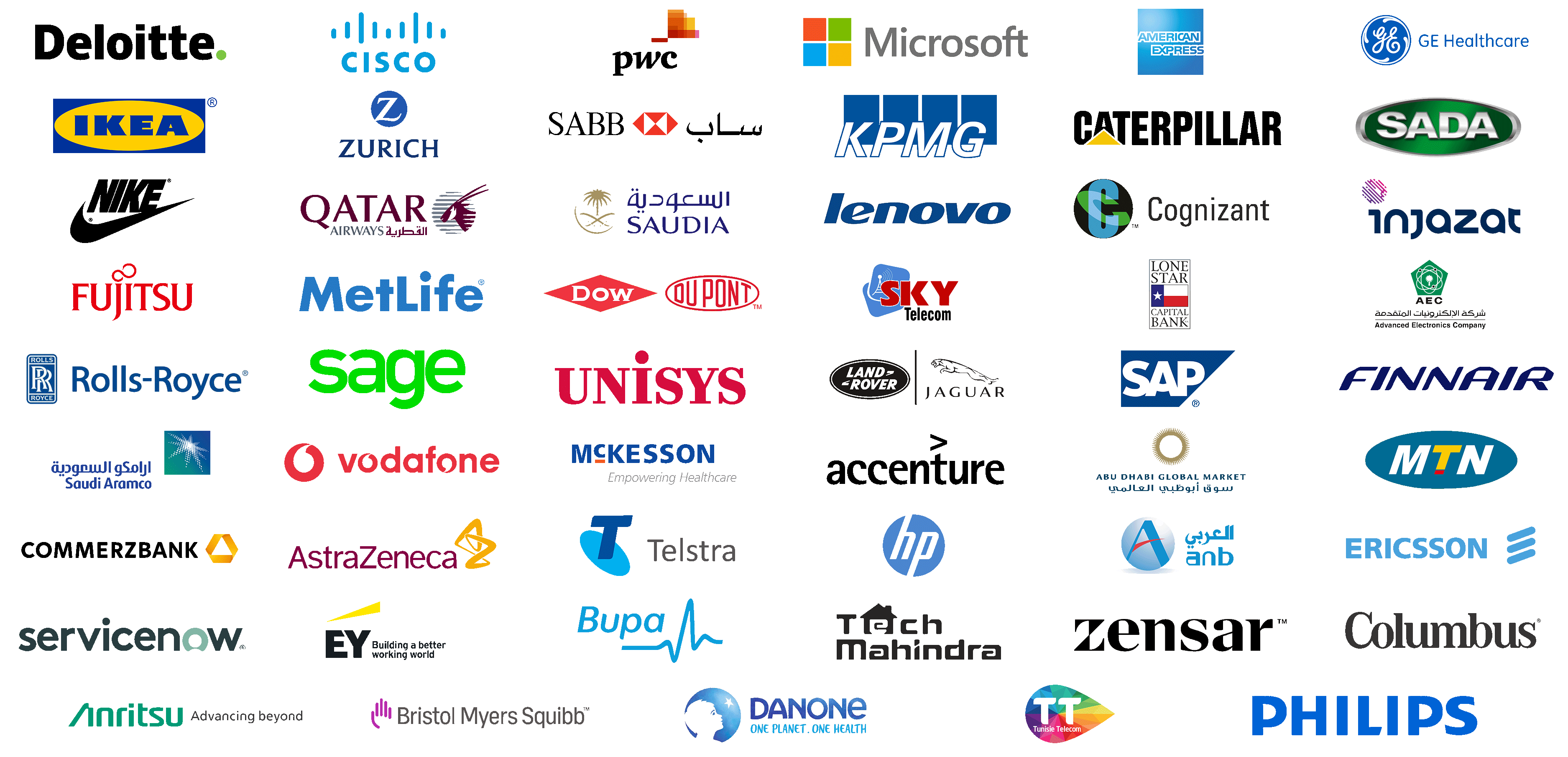 Client organisations whose professionals participate in CXO Transform programmes