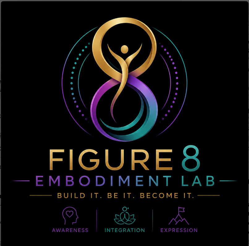 Figure 8 Embodiment Lab - Build It. Be It. Become It.