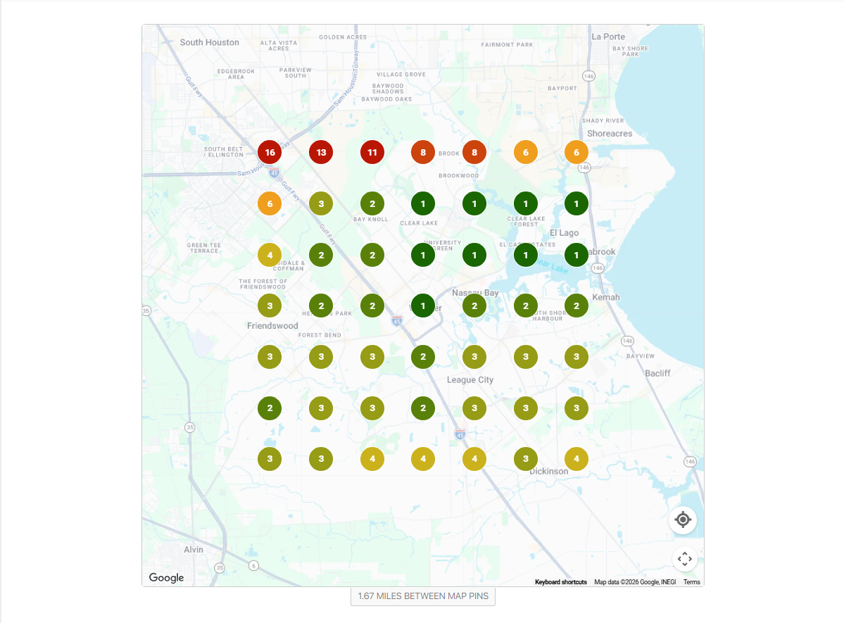 Benchmark Customs local search ranking grid before optimization