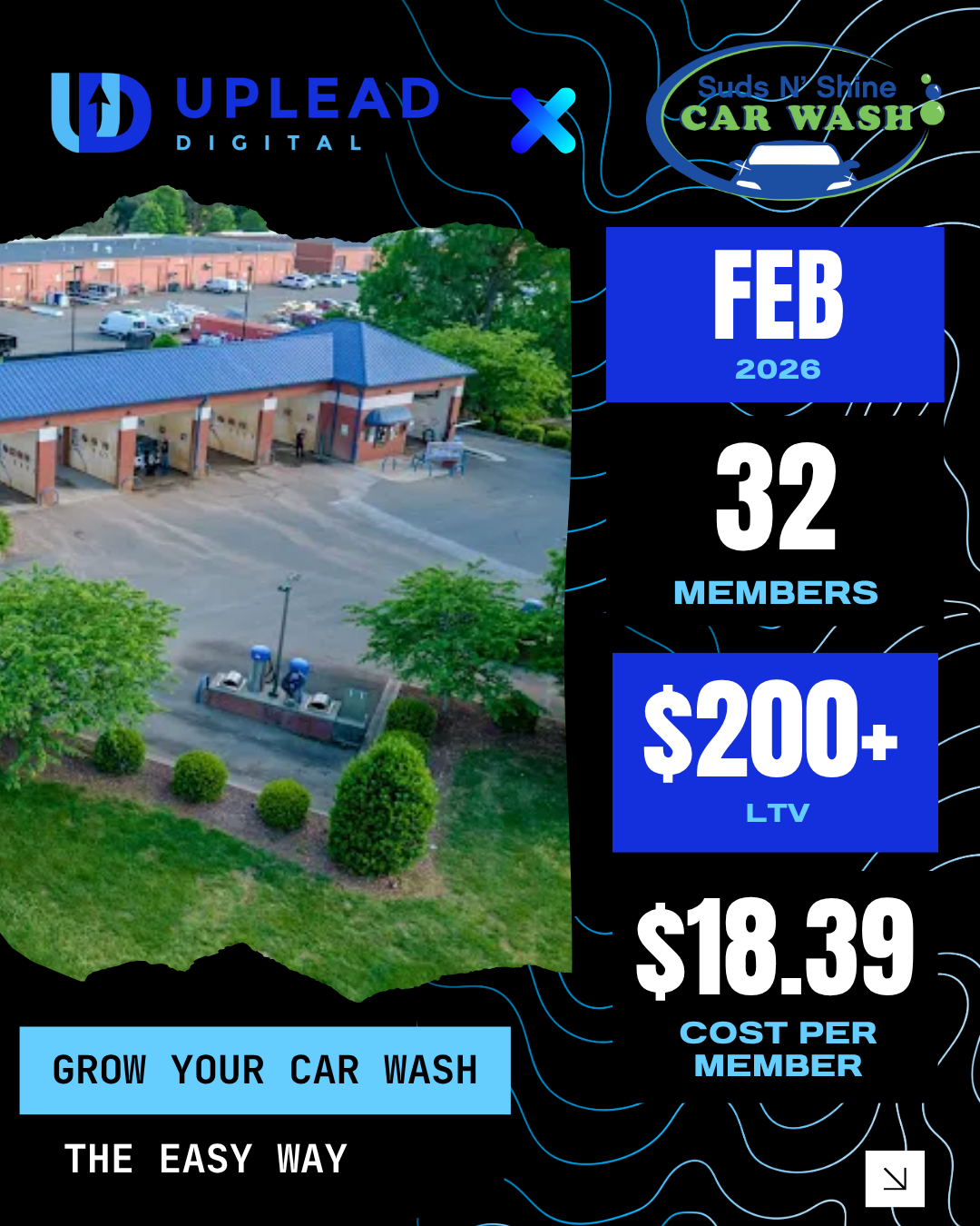 Suds N Shine case study ad creative