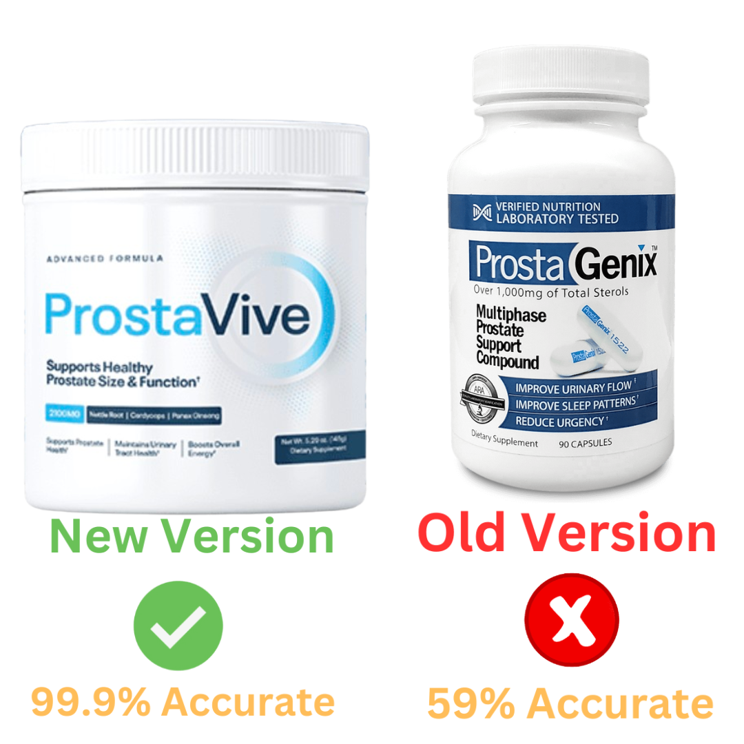 ProstaGenix™ | Official Website | Prostate Health Supplement