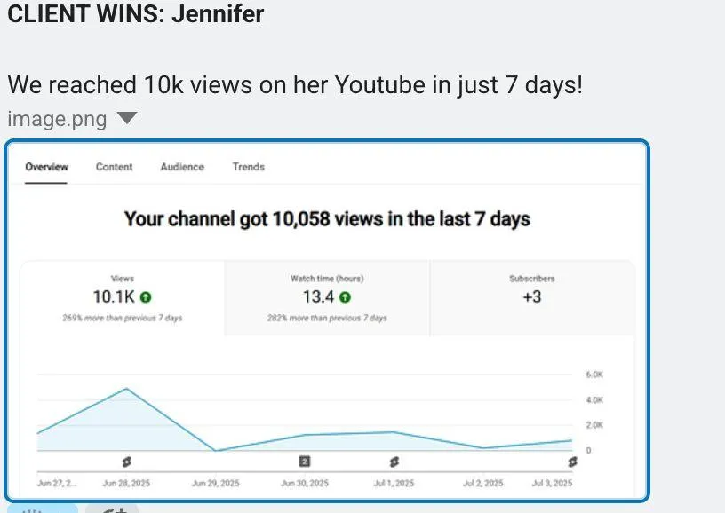 Jennifer: 10K YouTube views in 7 days