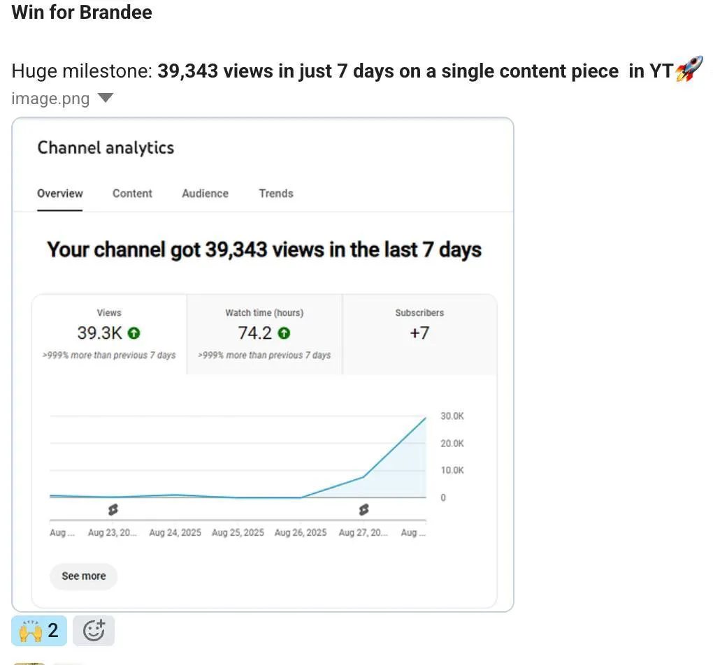 Brandee: 39,343 YouTube views in 7 days