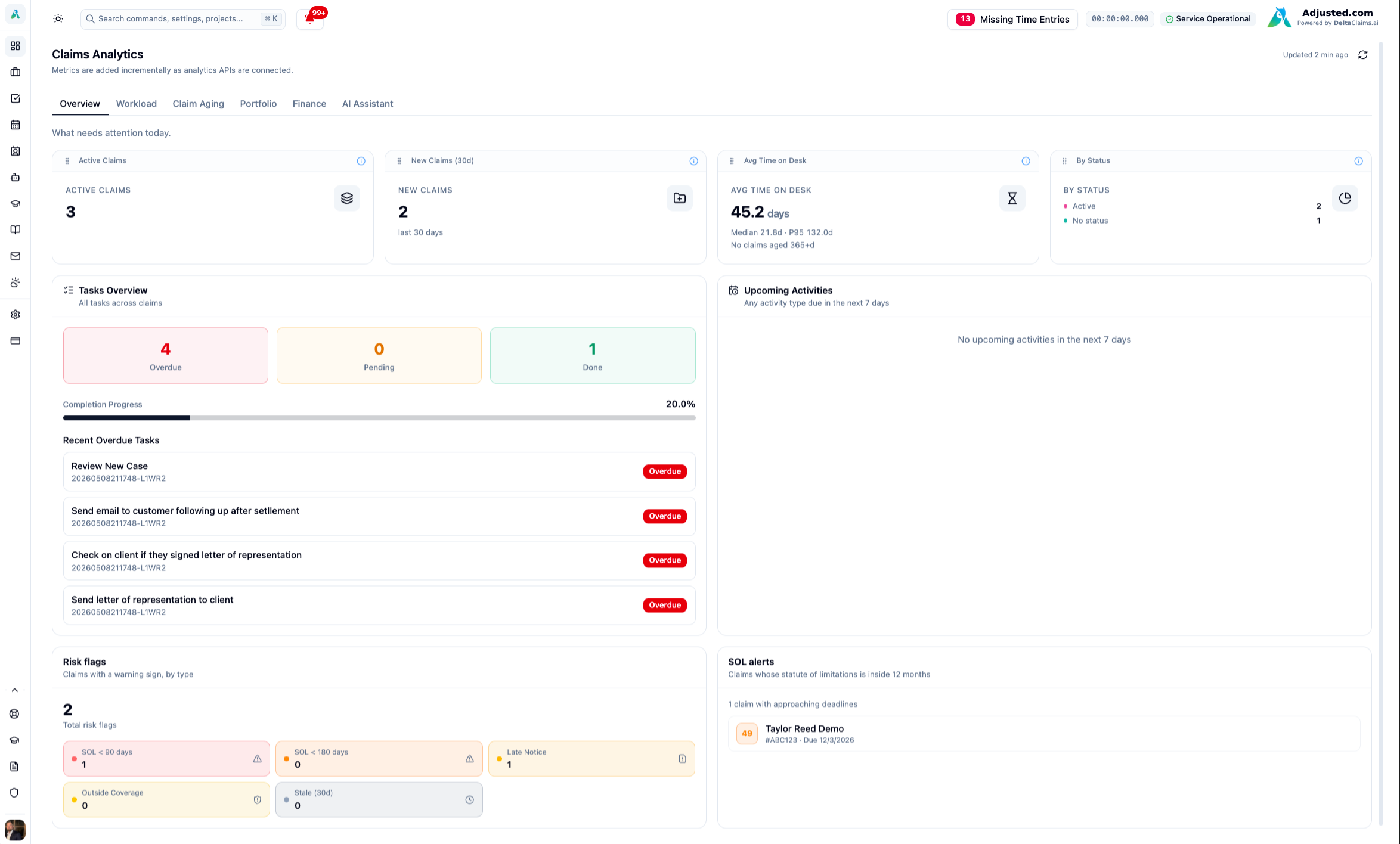 DeltaClaims.AI Dashboard Preview
