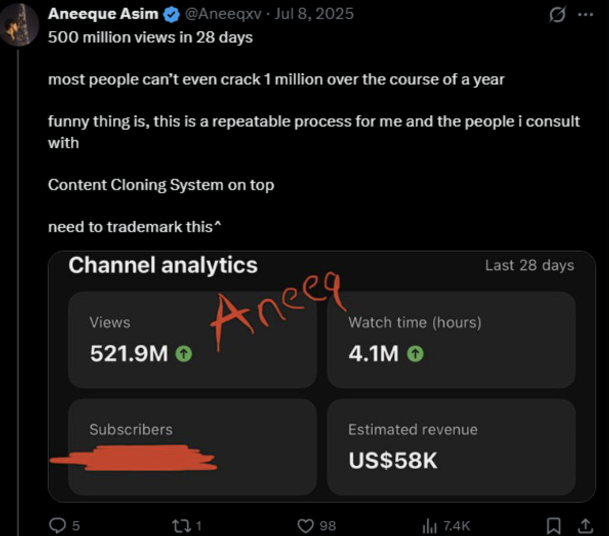 Content Cartel student result