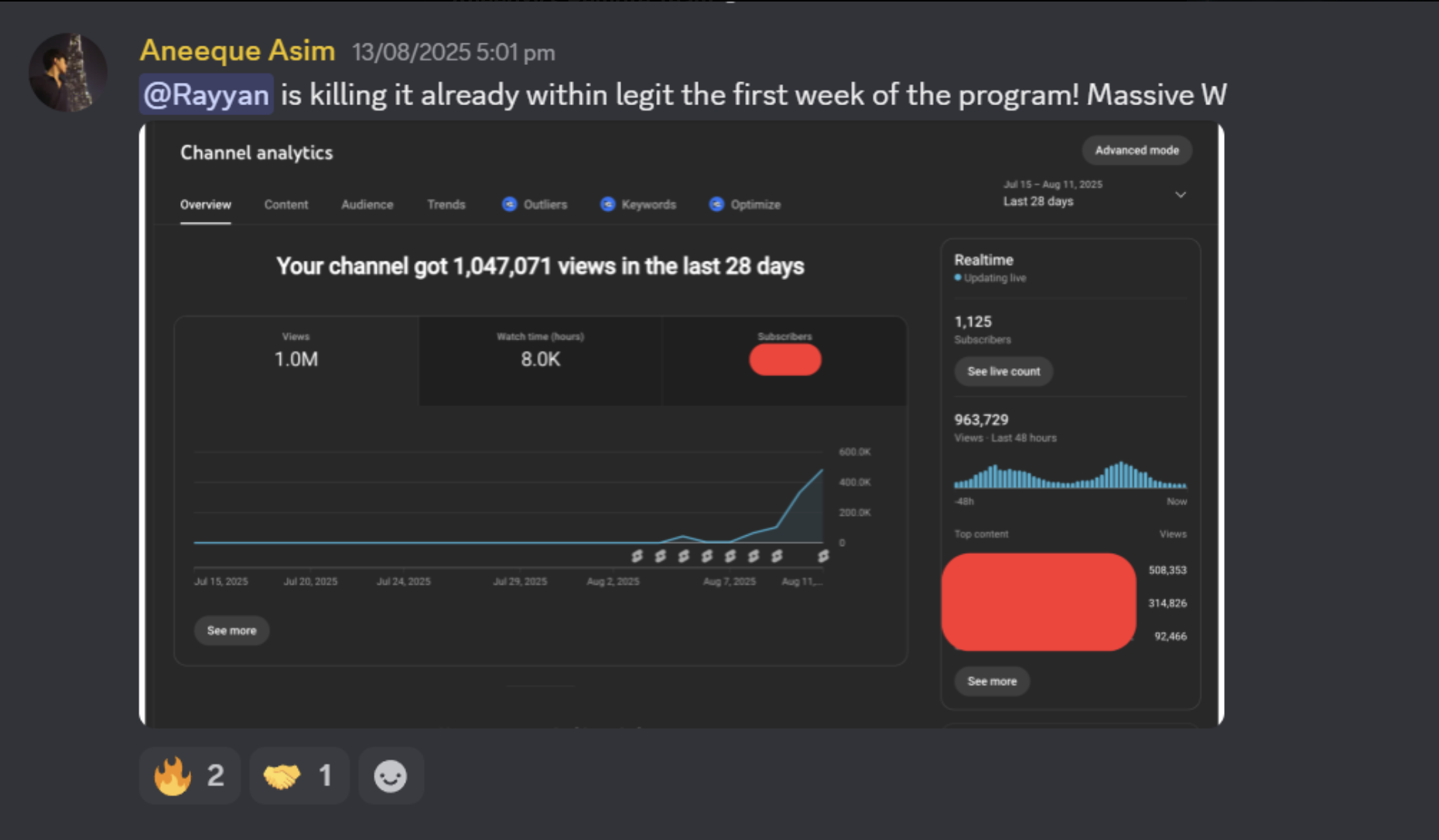 Content Cartel student result