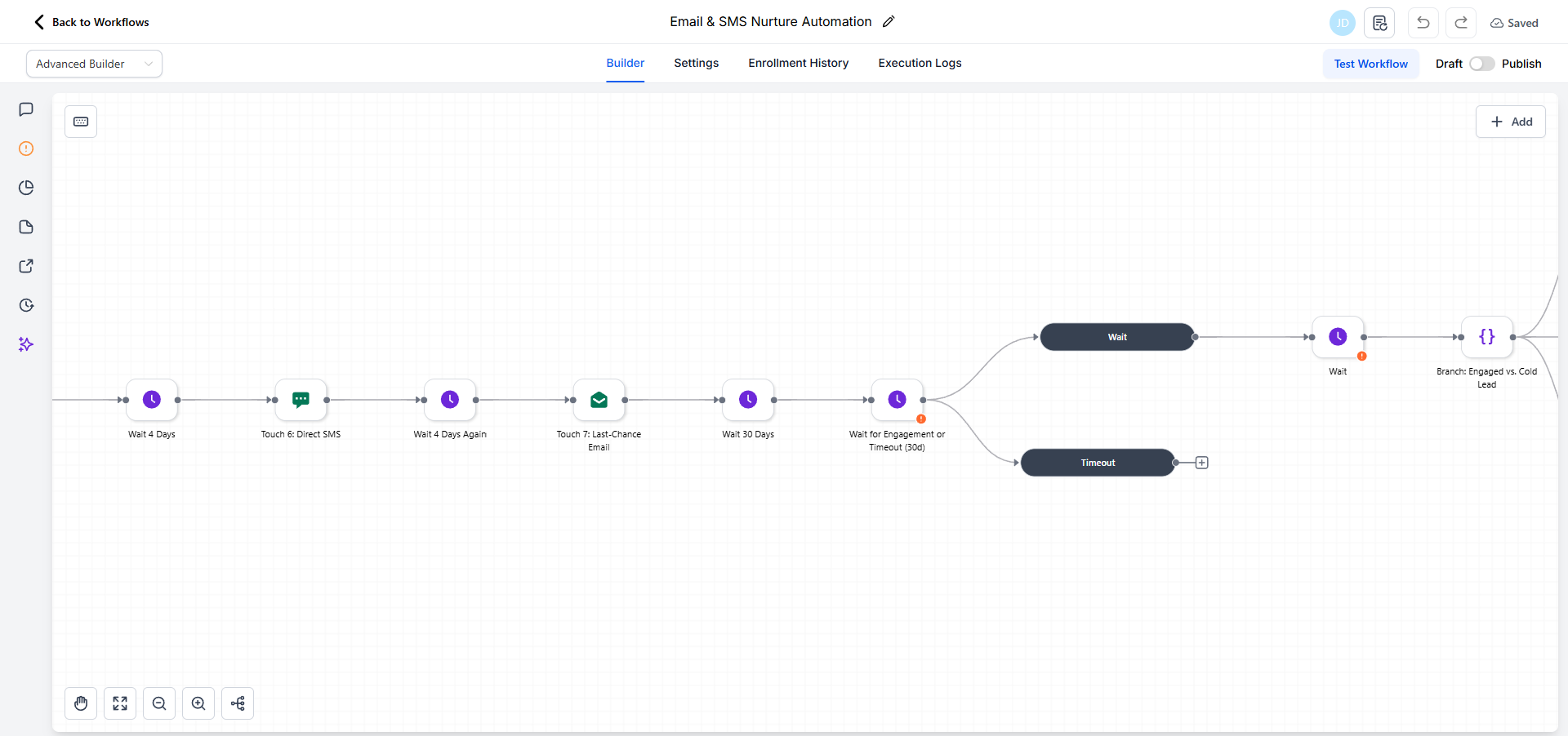 Email & SMS Nurture — slide 2