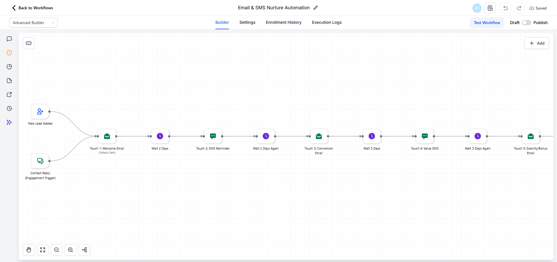 Email & SMS Nurture Automation