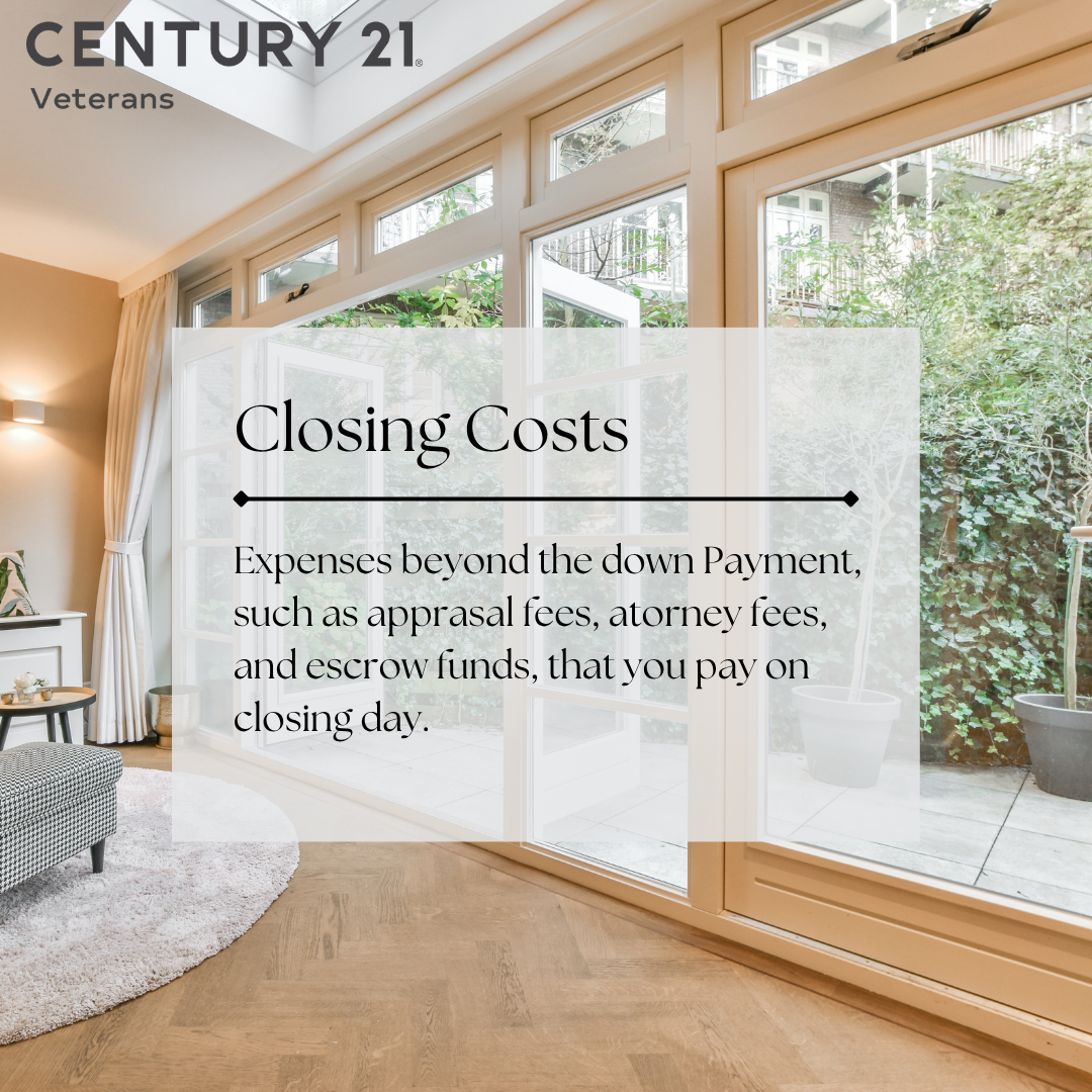 Real Estate Vocabulary Guide