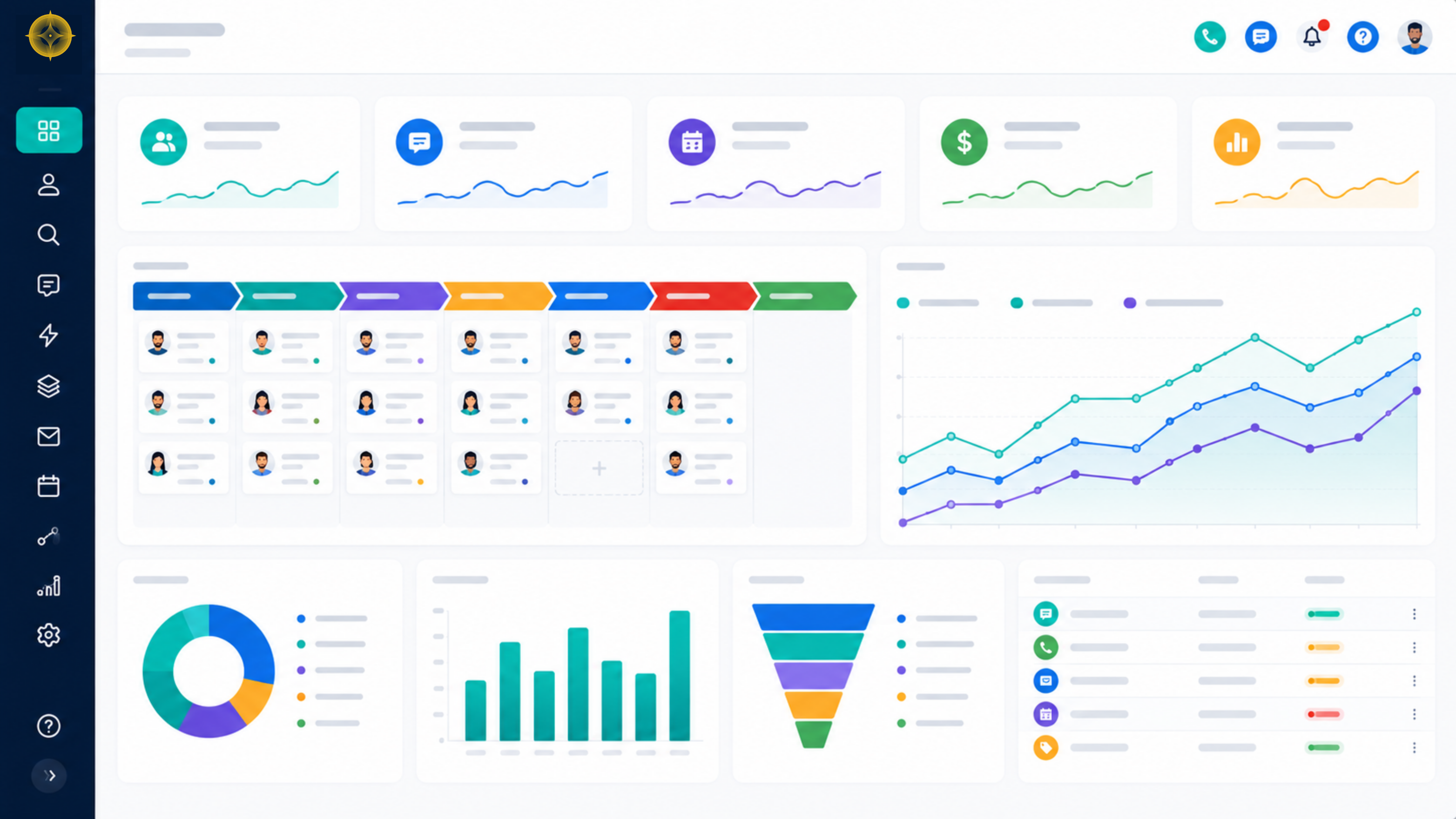 GoHighLevel agency reporting dashboard showing pipeline metrics, workflow analytics and conversation data