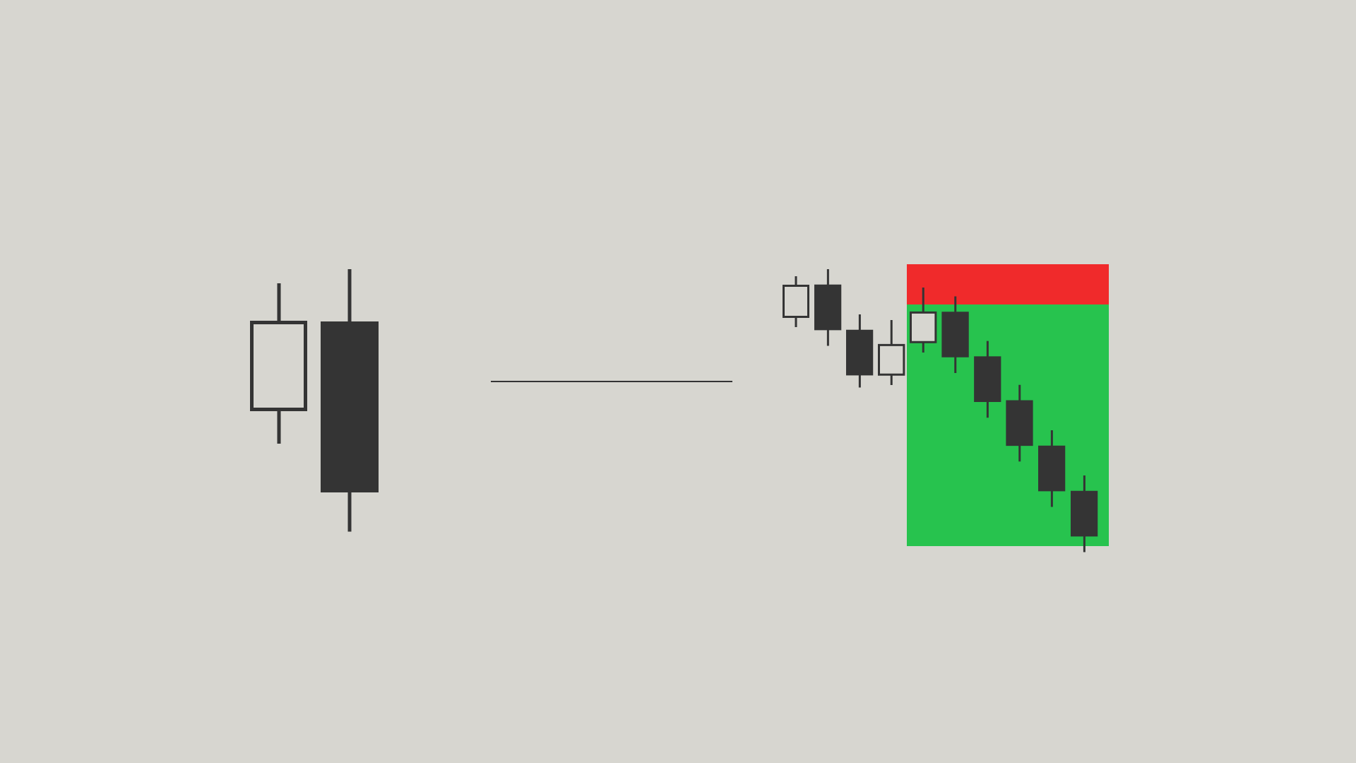 Edge Model wick entry example