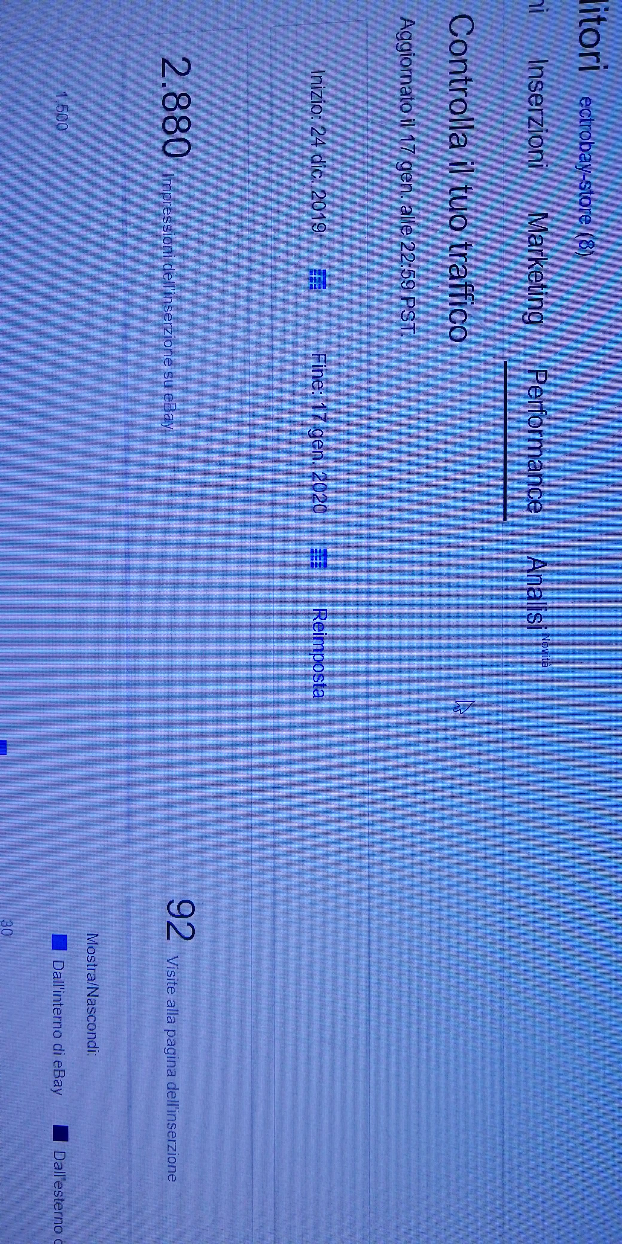Data analysis 2
