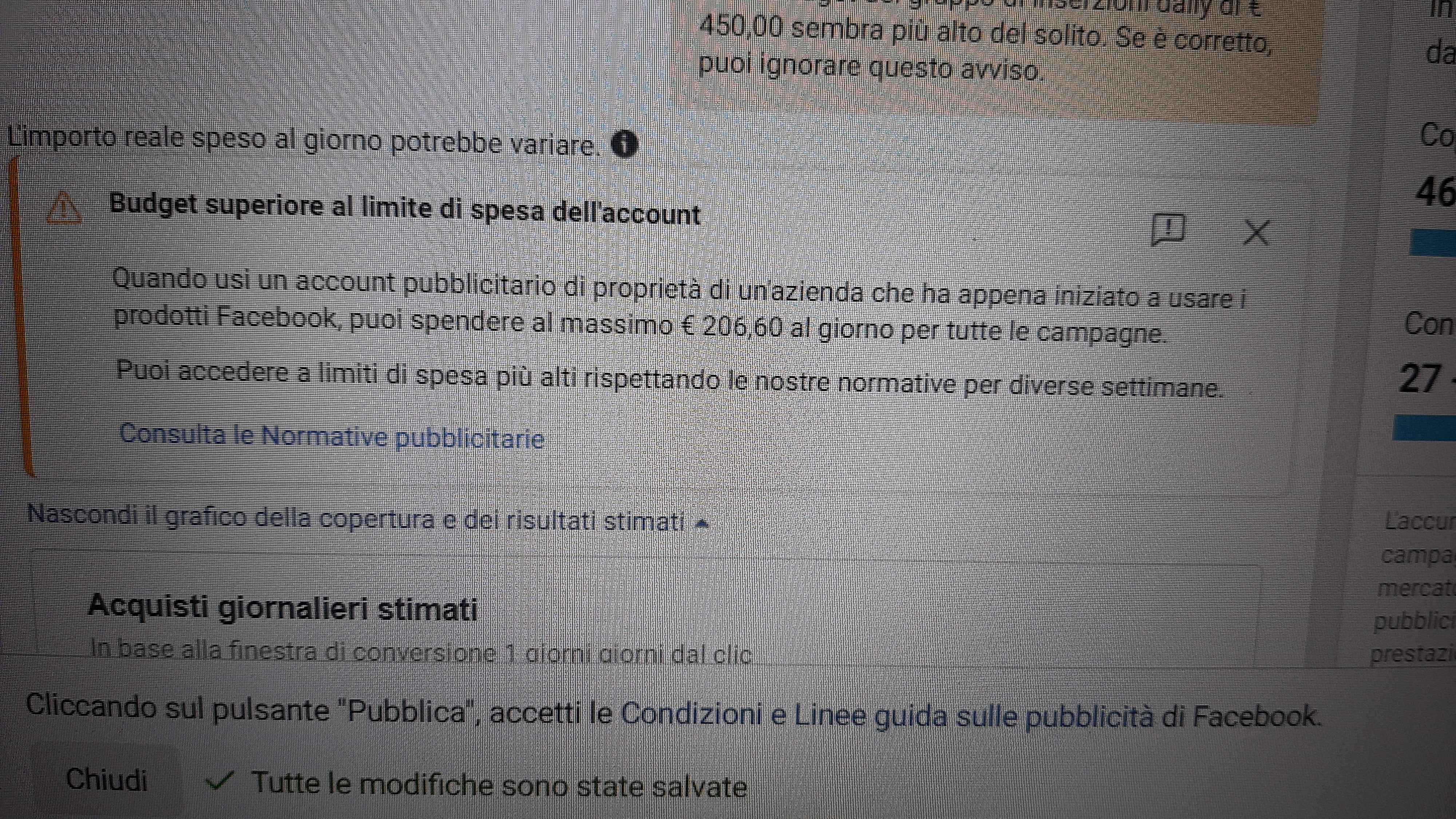 Limite Meta Ads