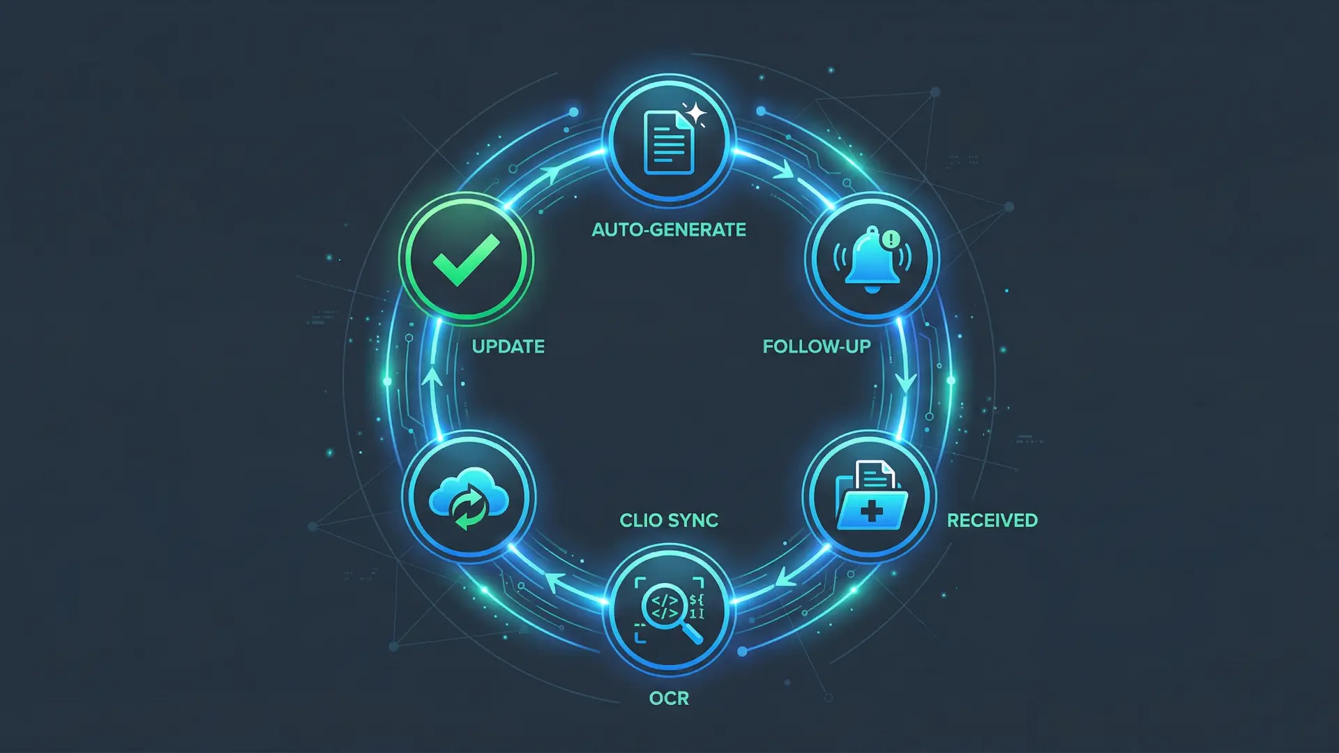 legal document tracking software