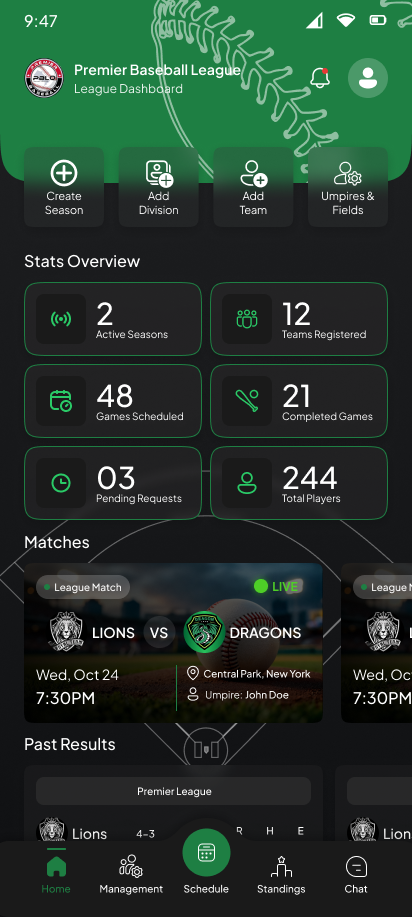 Dashboard Preview