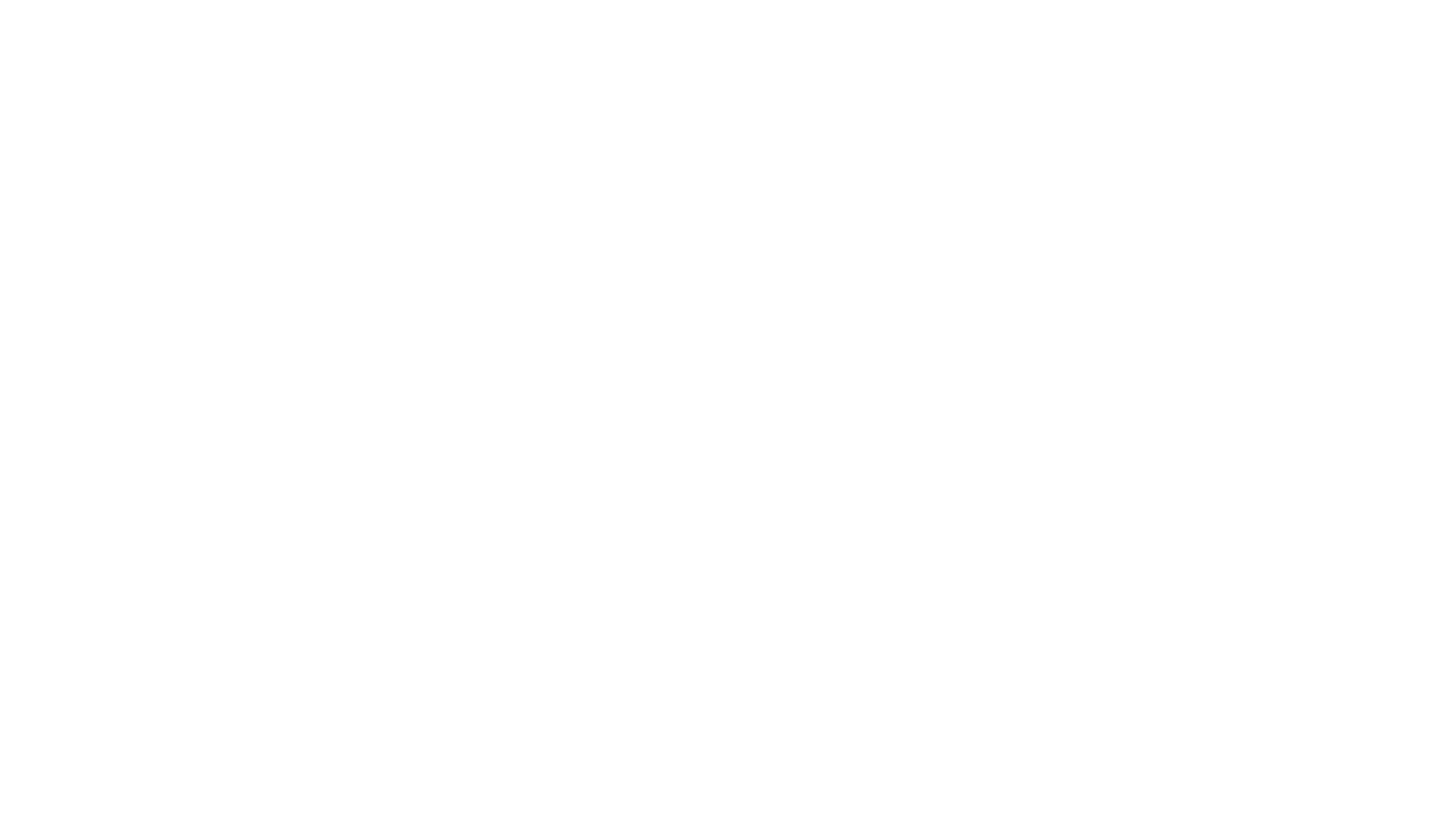 happya