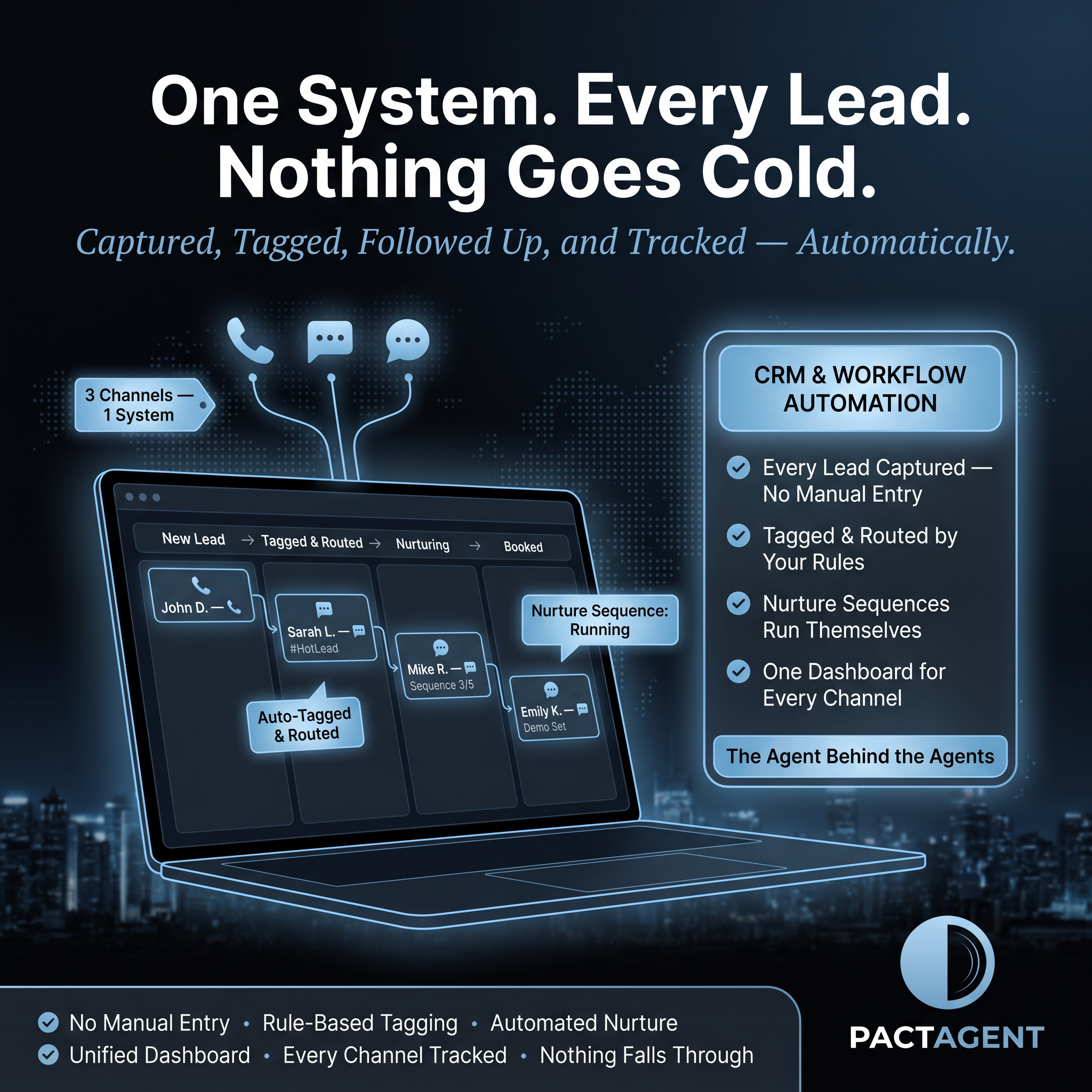 CRM & Workflow Automation