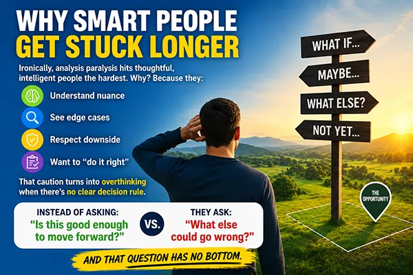 An educational graphic featuring a person standing with their back to the viewer, scratching their head while facing multiple signposts labeled with doubts like “What If,” “Maybe,” and “Not Yet.” The opposite side highlights opportunity and forward movement across an open landscape, illustrating how overthinking can prevent action and success. An educational graphic featuring a person standing with their back to the viewer, scratching their head while facing multiple signposts labeled with doubts like “What If,” “Maybe,” and “Not Yet.” The opposite side highlights opportunity and forward movement across an open landscape, illustrating how overthinking can prevent action and success.