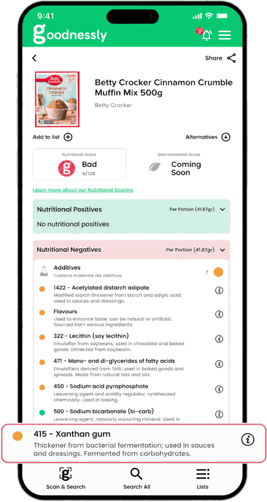 Goodnessly app scan of Betty Crocker Cinnamon Crumble Muffin Mix showing additive 1422 (Acetylated Distarch Adipate), rated Bad overall