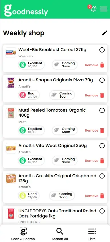 Goodnessly shopping list called Weekly shop with a score on every product