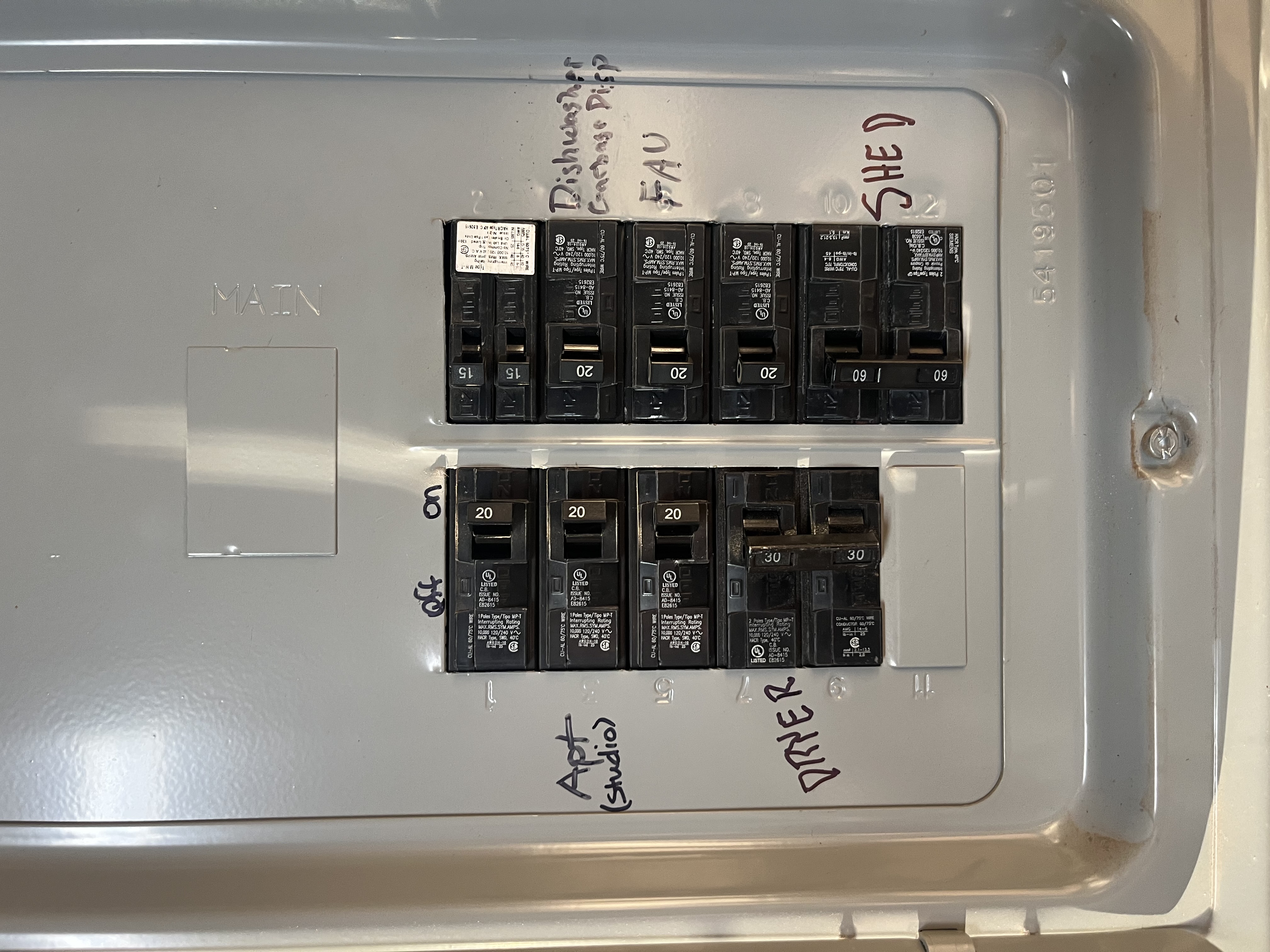 Panel installation Sacramento electrician
