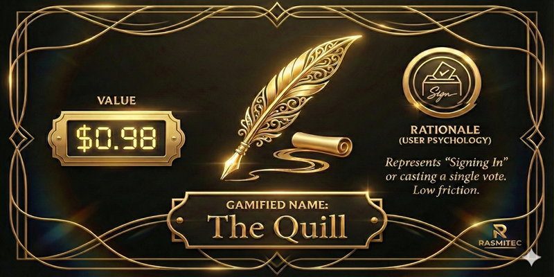 The Quill — Digital Access Asset