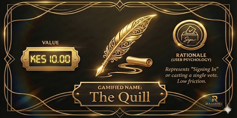 The Quill — Digital Access Asset