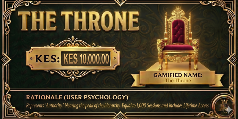 The Throne — Digital Access Asset