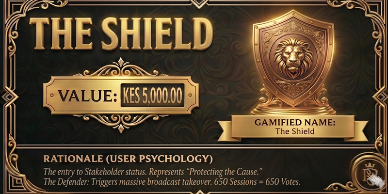 The Shield — Digital Access Asset