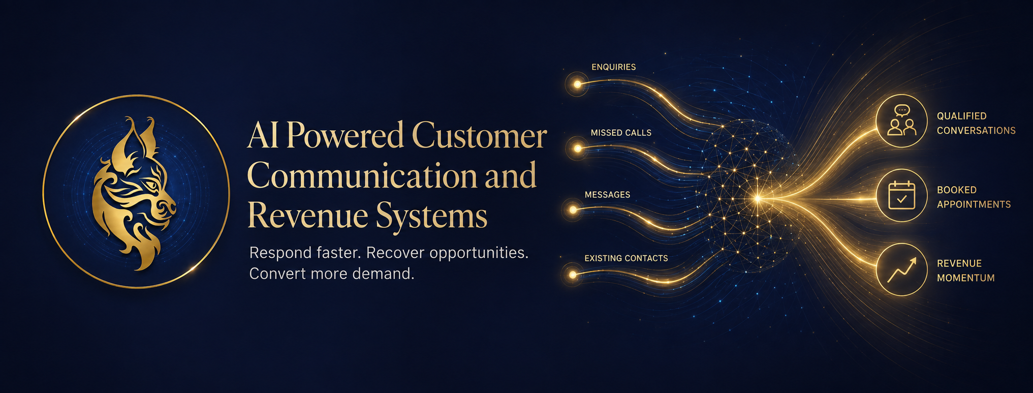 AI-powered customer communications and revenue systems