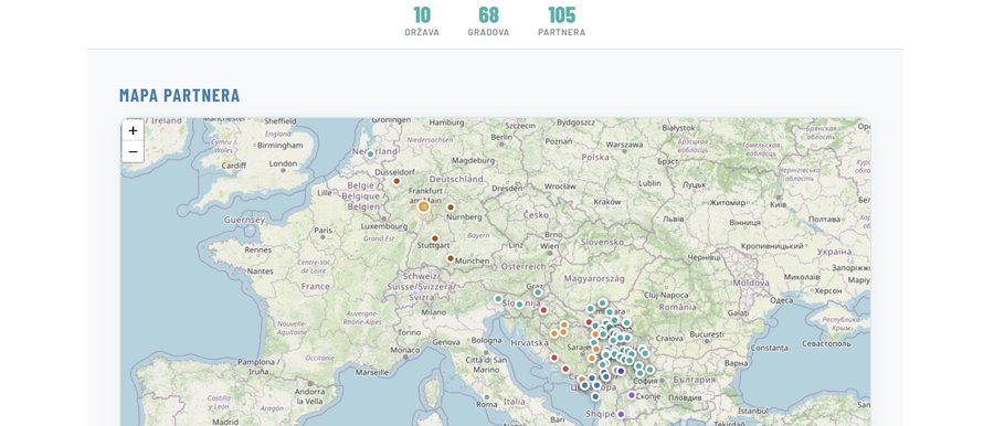 BAC101 partner map