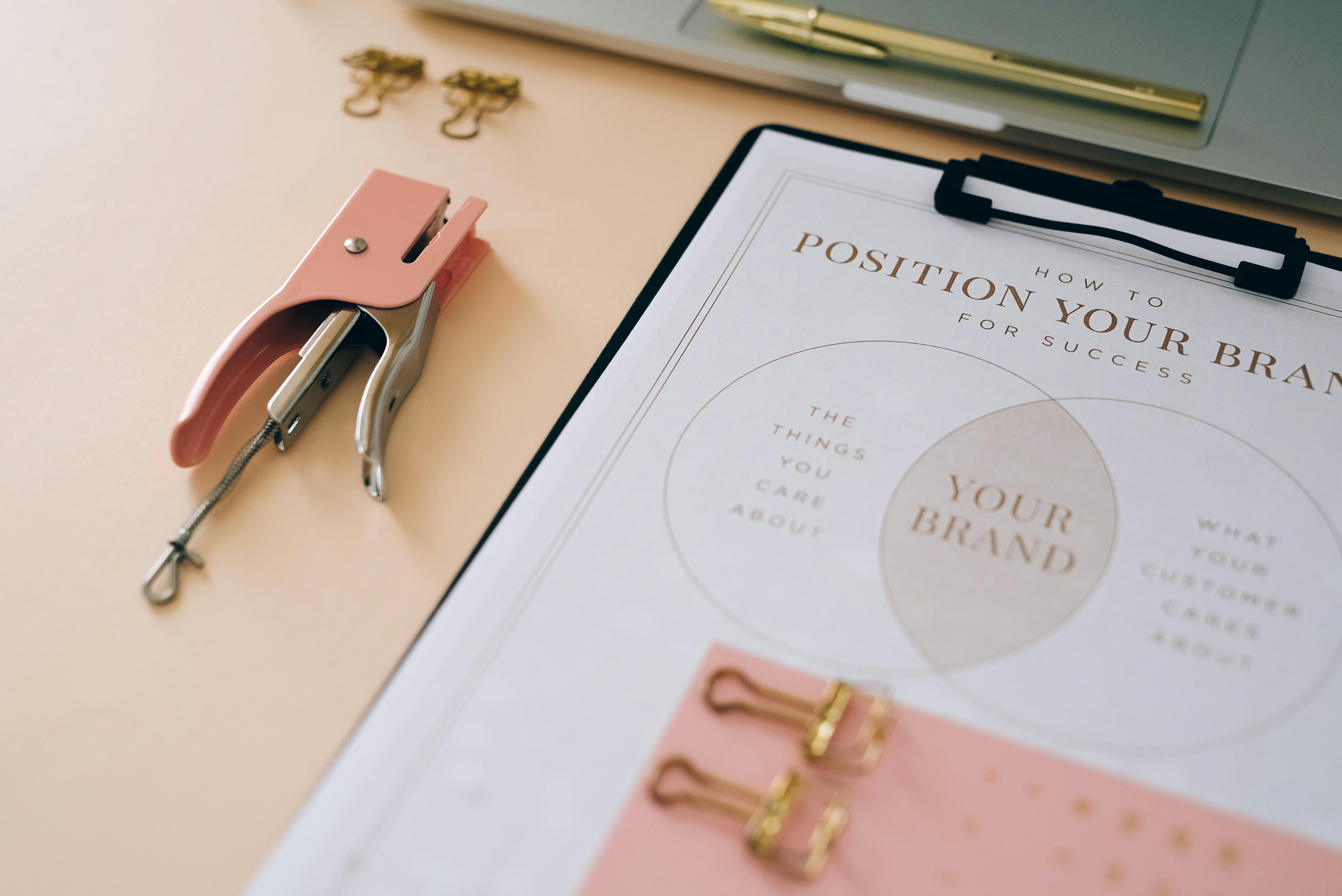 Brand definition process
