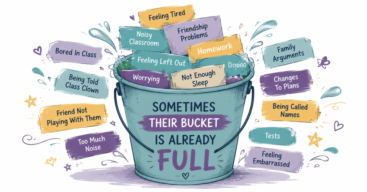 Illustration of an overflowing bucket filled with common childhood worries and stresses, showing how emotions can build up and lead to overwhelm. Illustration of an overflowing bucket filled with common childhood worries and stresses, showing how emotions can build up and lead to overwhelm.