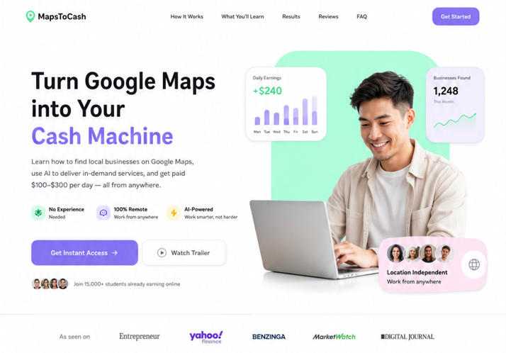 B2B Sales System, Funnels