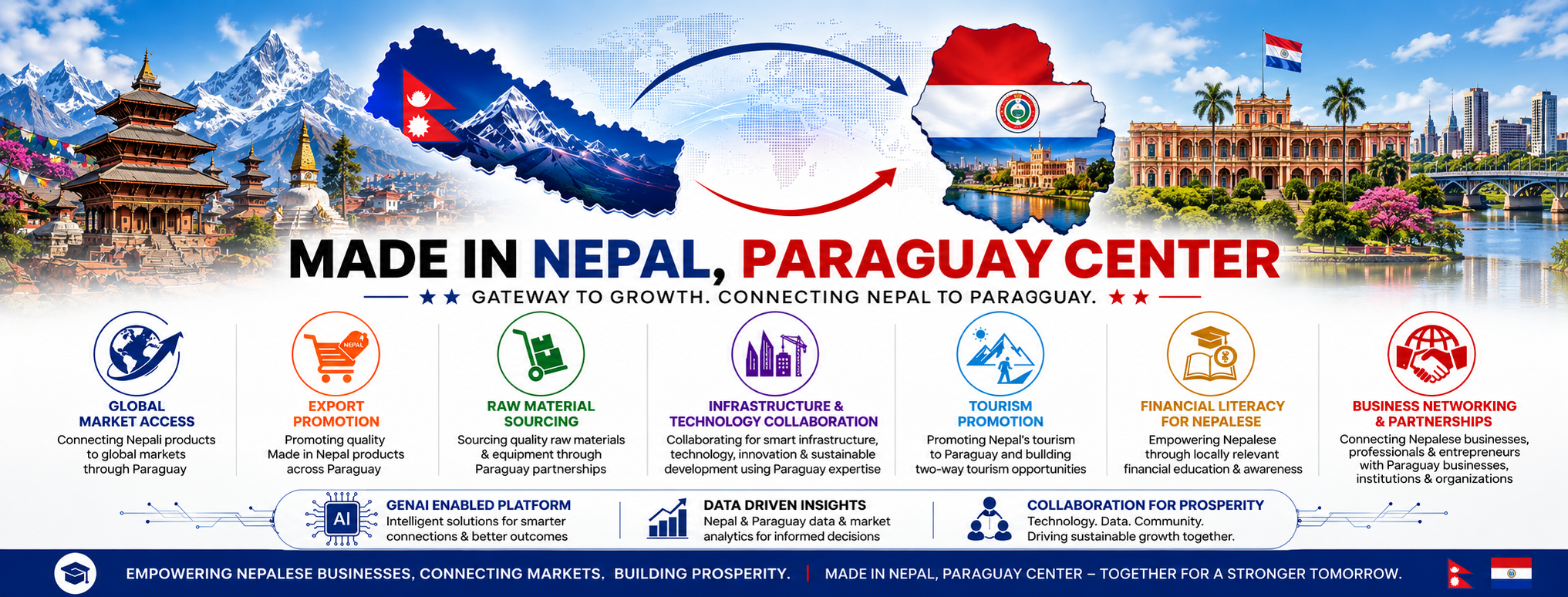 Made in Nepal, Paraguay Center cover artwork