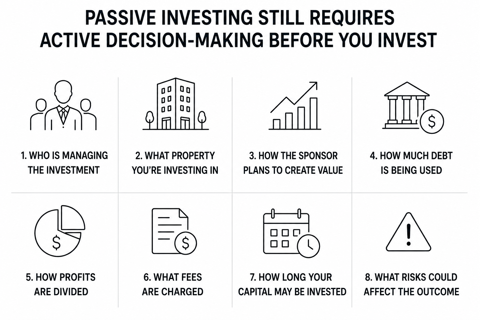Passive real estate investing due diligence checklist showing key factors to review before investing in a real estate syndication. Passive real estate investing due diligence checklist showing key factors to review before investing in a real estate syndication.