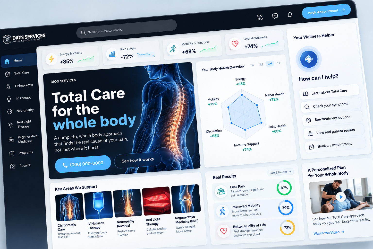 Total Care service funnel screenshot