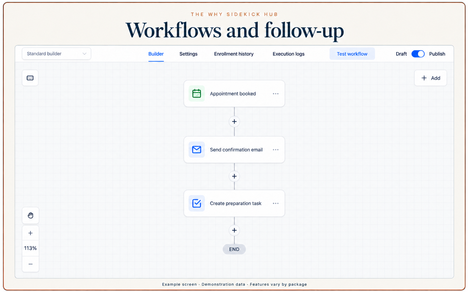 Example three-step appointment workflow
