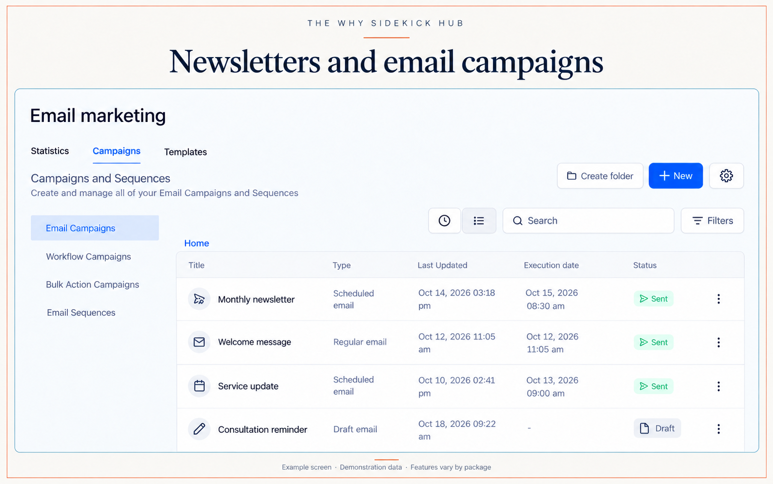 Example email campaign dashboard
