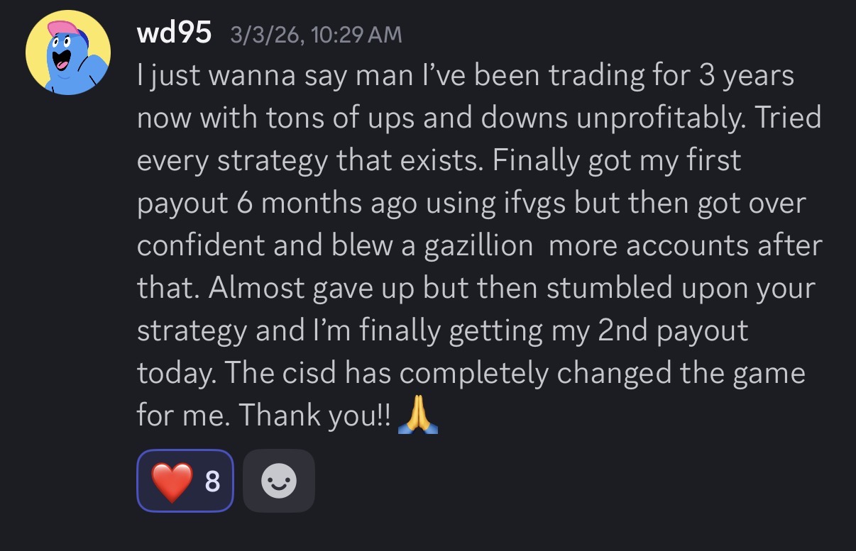 Davien review