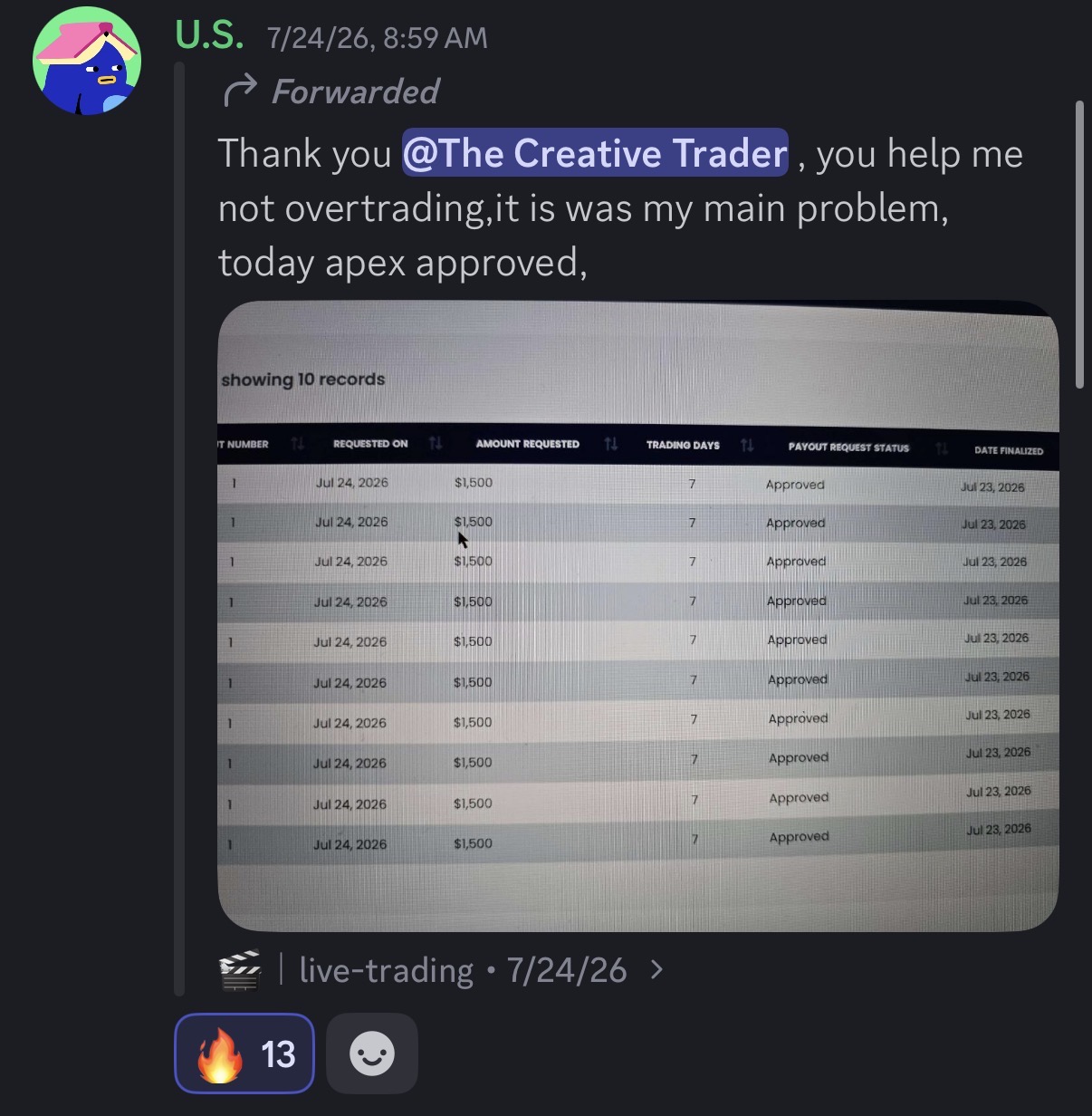 Payout proof from U.S.