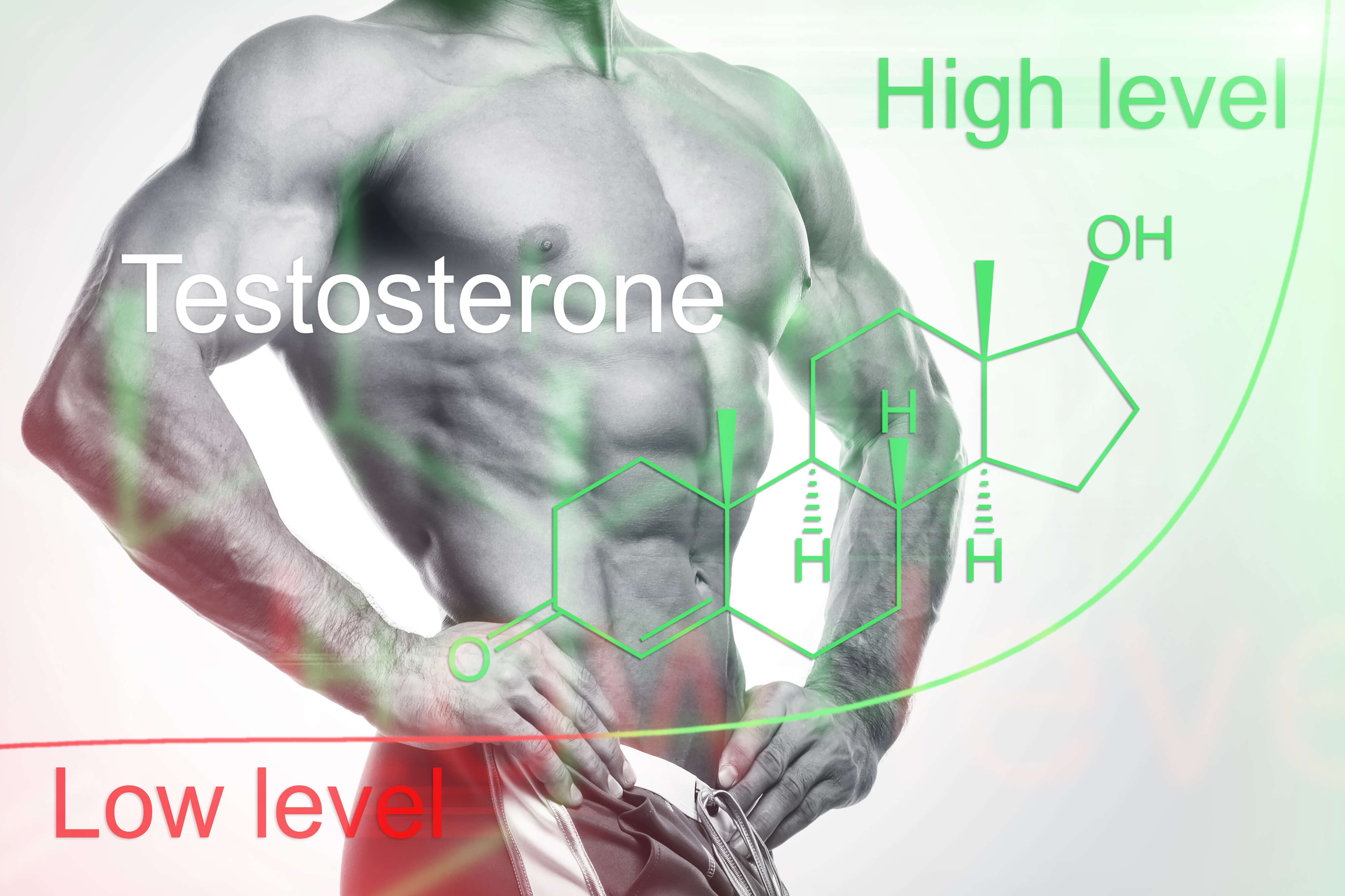 Testosterone clinic lake havasu
